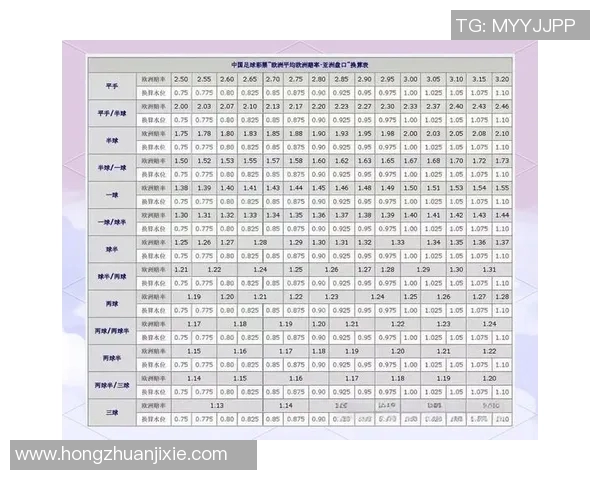中国足球竞猜新玩法揭秘助你轻松赢取丰厚奖金的秘诀与技巧分享