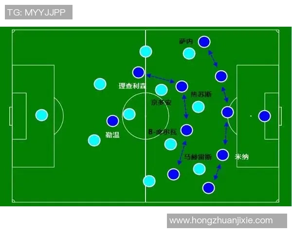 埃弗顿与曼城对决分析战术布局与球员表现全面解读 埃弗顿与曼城对决分析战术布局与球员表现全面解读